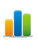 اطلاعات آماری سایت MajidOnline Forums