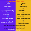 مسیر درمان چروک صورت.png