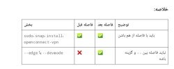Screenshot_۲۰۲۵-۰۶-۱۲_۲۰۱۳۱۲.jpg