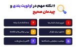6-نکته-مهم-در-اولویت-بندی-و-چیدمان-صحیح.jpg 6-نکته-مهم-در-اولویت-بندی-و-چیدمان-صحیح.jpg