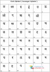 hindi-alphabet-guide-1.jpg