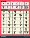 stock-photo-devanagari-alphabets-chart-hindi-alphabets-chart-hindi-language-2041554515.jpg