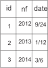 Jadval-DB.png Jadval-DB.png
