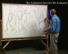 The Animators Survival Kit Animated.jpg