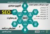 مراحل سئو وب سایت- لاجوردی.jpg
